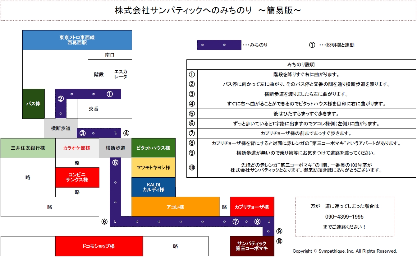 metromap